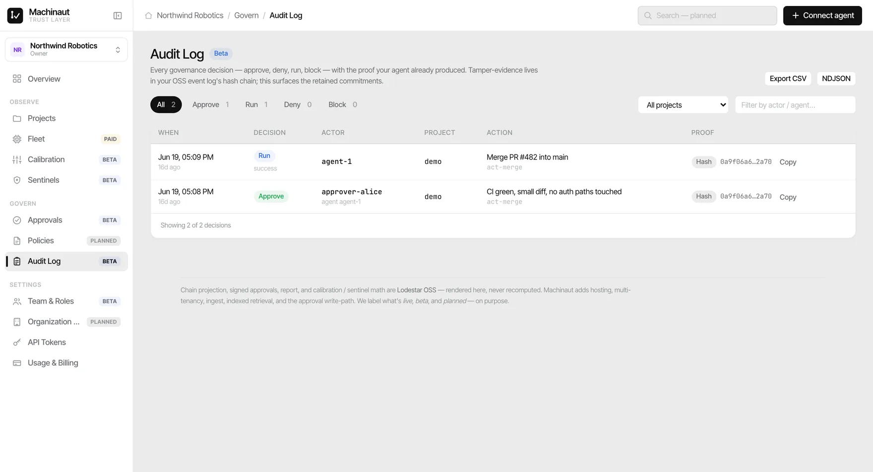 Machinaut console — Audit log