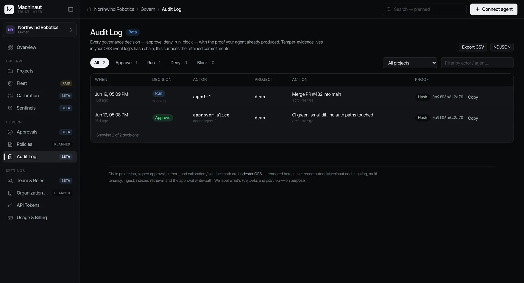 Machinaut console — Audit log
